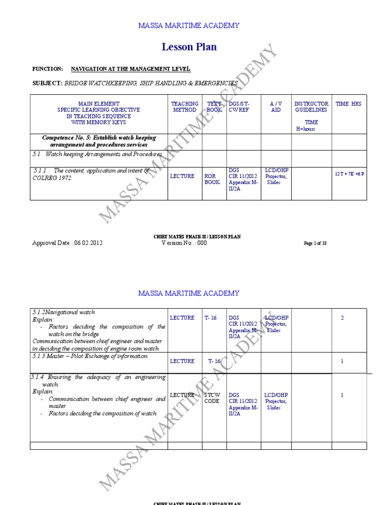 Preparing for Emergencies at Sea A Lesson Plan on Bridge Watchkeeping