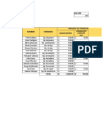 Planilla de Salarios