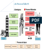 TALLER #1 - HOTEL MAPA PROCESOS REV