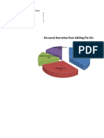 Excel Peer-Editing Pie