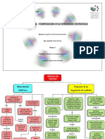 Precursores de La Ingeniería Industrial