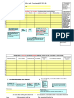 Risk Assessment Laboratory Work With Chemicals (AFS 1997:10)