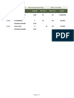 Powder inventory list