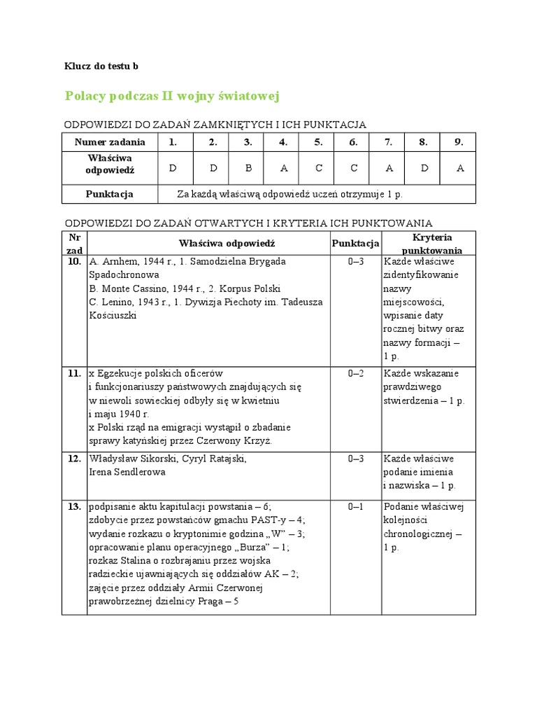 Polacy Podczas Ii Wojny światowej Sprawdzian Klasa 8 Nowa Era