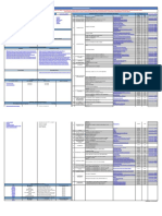 Sumario de Publicacoes e Documentacao Do Sinapi