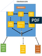 Teoria de Sistemas PDF