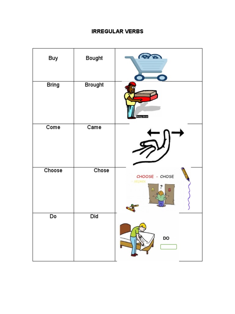 Irregular Verb 