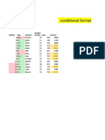 Conditional Formatting: Number Date Product Price Amount Number of Sales