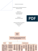 Mapa Conceptual - Recreación