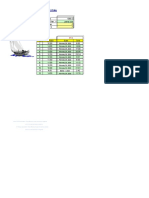 Distance Time of Dep ZD of Dep ZD of Arvl: MV Maja Vestida