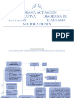 Trabajo Procesal. Lesmes - Delgadillo - Martin - Sabogal