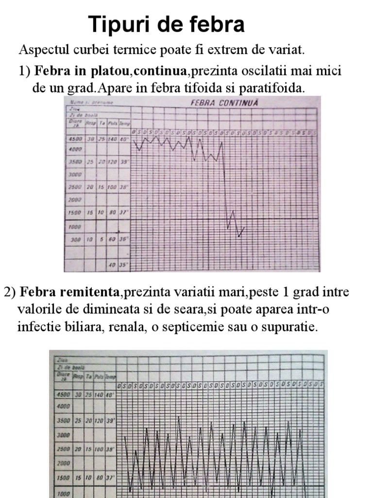 LP02 Reactia Febrila | PDF