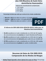 Huancavelica Personas Que Viven en Casas Construidas Con Relaves Mineros Están Respirando Vapores de Mercurio PDF