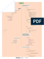 Diagrama de Procesos Sistemas Operativos