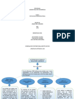 Actividad 2 Psicolia Empresarial