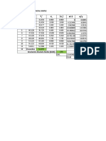 Suavización Exponencial Simple TRABAJO