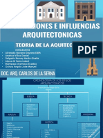 TEMA 1 - Teoria 1 Cronologia de Estilos Arquitectonicos