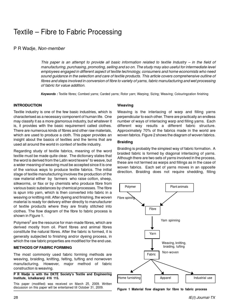 Fibre to Fabric Processing Overview | PDF | Loom | Textiles