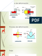 Procesos_Manufactura_clases 2