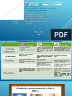 Cuadro Comparativo Filosofia-1