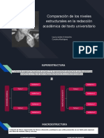 Comparación de Los Niveles Estructurales en La Redacción Académica Del Texto Universitario