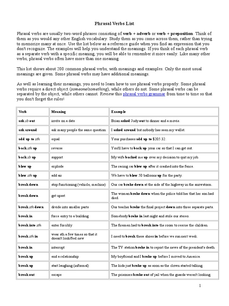 Phrasal Verbs List | PDF | Phrase | Preposition And Postposition