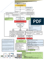 Flujograma-de-tratamiento-multidisciplinar-del-paciente-con-Covid-19_13_08_2020.pdf