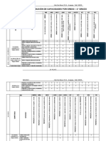 2° - DISTRIBUCIÓN DE CAPACIDADES