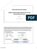 Advanced Structural Analysis Relation Between Basic Element Forces and Internal Element Forces