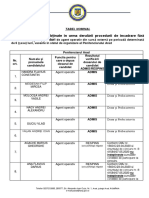 Tabel Final Paza Revizuit PDF