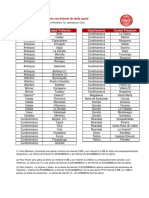 Poblaciones Internet Tarifa Social