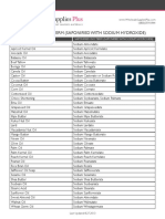 SaponifedTerms PDF