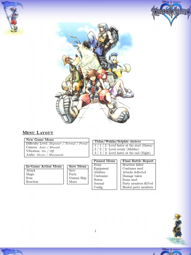 Game Menu Layout and Ability Guide | PDF