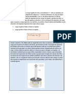 Fuerza Electrostática