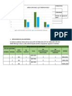 Informe Anita