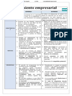 Crecimiento Empresarial Cuadro Comparativo