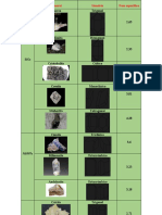 Tabla. Polimorfos de Algunas Sustancias Comunes en La Corteza Terrestre