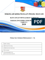 Sekolah Kebangsaan Felda Mayam: Rancangan Pengajaran Tahunan Bahasa Inggeris Cefr Program Tahun 2