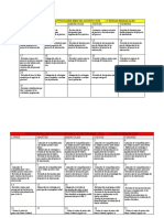 CRONOGRAMA DE ACTIVIDADES PRACTICA II.docx