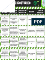 Proyecto Hidroituango PDF