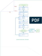 Diagrama de Flujo Metodos Numericos