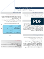 ملخص الدليل الإرشادي لبناء الشراكات لتحقيق النتائج PDF