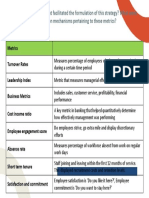 Q3. What Were The Metrics That Facilitated The Formulation of This Strategy? What Were The Data Collection Mechanisms Pertaining To These Metrics?