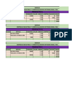 Parcial Costos Ii