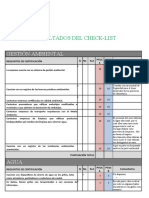 Anexo 1 - Resultados de Listas de Chequeo