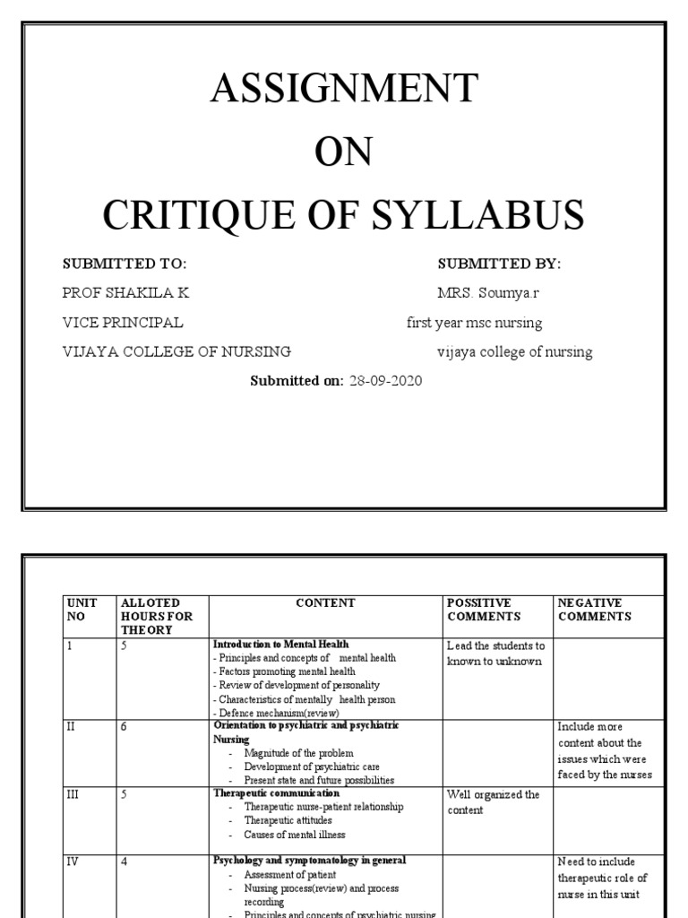 Critique of Syllabus PDF Mental Disorder Psychiatry