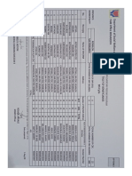 TALLY OF BENEFICIARIES SFP 9TH CYCLE - Sent 10th