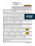 Mapa Curricular ITIAD Agosto