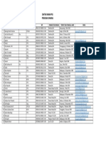 Daftar Nama Siharka PDF
