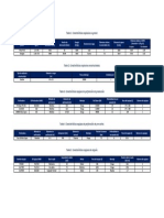 Características equipos y explosivos DAND.pdf